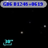 GB6 B1248+0619