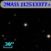 2MASS J12513377+0438200
