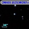 2MASS J12530287+0404440