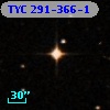 TYC  291-366-1