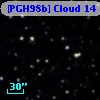 [PGH98b] Cloud 14