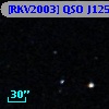 [RKV2003] QSO J1250+0002 abs 1.327