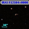 IRAS F12504+0000