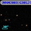 [MNM2003] G305.220+61.239
