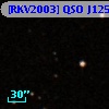 [RKV2003] QSO J1253-0032 abs 1.503