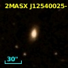 6dFGS gJ125400.3-121957