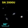 SN 2000U