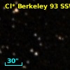 Cl* Berkeley   93   SSWZ       7