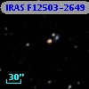 IRAS F12503-2649