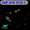 GDP ACO  3528 2