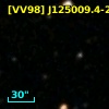 [VV98] J125009.4-291630