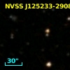 TXS 1249-288
