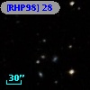 [RHP98] 28