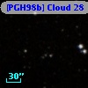 [PGH98b] Cloud 28