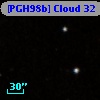 [PGH98b] Cloud 32
