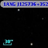 1AXG J125736+3525