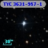TYC 3631-987-1