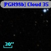 [PGH98b] Cloud 35