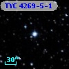 TYC 4269-5-1