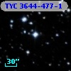 TYC 3644-477-1