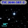 TYC 3644-507-1