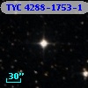 TYC 4288-1753-1