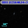 GMP 5288