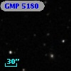 GMP 5180