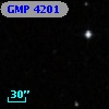 GMP 4201
