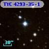 TYC 4293-35-1