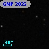 GMP 2025