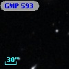 GMP  593