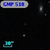 GMP  510