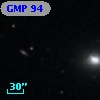 GMP   94