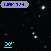 GMP  123
