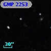 GMP 2253