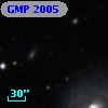 GMP 2005