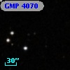 GMP 4070
