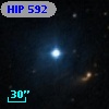 HIP    592