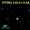[FT96] 120.2+3.4A