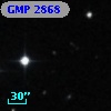 GMP 2868