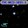 TYC 4023-1015-1