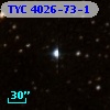TYC 4026-73-1