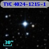TYC 4024-1215-1