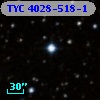 TYC 4028-518-1