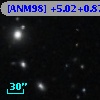 [ANM98] +5.02+0.87