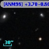 [ANM98] +3.70-0.80