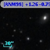 [ANM98] +1.26-0.75