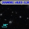 [ANM98] +0.83-1.30