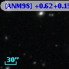 [ANM98] +0.62+0.15